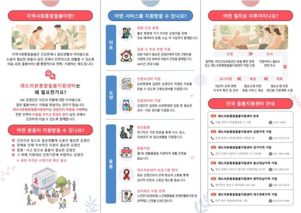 [첫페이지] 지역사회통합돌봄이란? 레드리본통합돌봄지원센터는 왜 필요한가요? 어떤 분들이 지원받을 수 있나요?  [두번째페이지] 어떤 서비스를 지원받을 수 있나요? (의료) 병원 진료 동행, 입원 시 무료 간병 지원 (요양) 간병요양비 지원, 감염관리비 지원 (돌봄) 일상돌봄, 물품지원, 레드리본센터 프로그램 참여, 공적제도 지원 연계  (세번째페이지)  어떤 절차로 이루어지나요? 전국 돌봄지원센터 안내